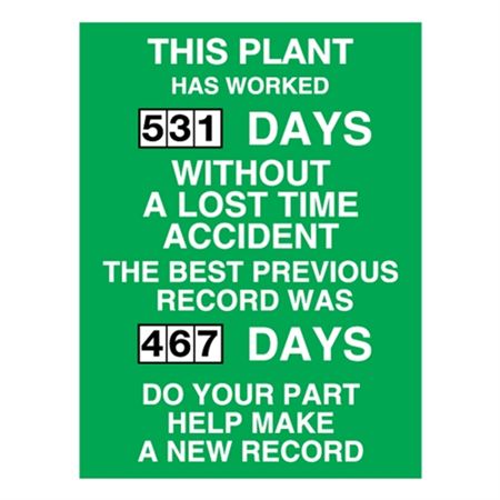 This Plant Has Worked - Dial Poly Scoreboard - 23x34