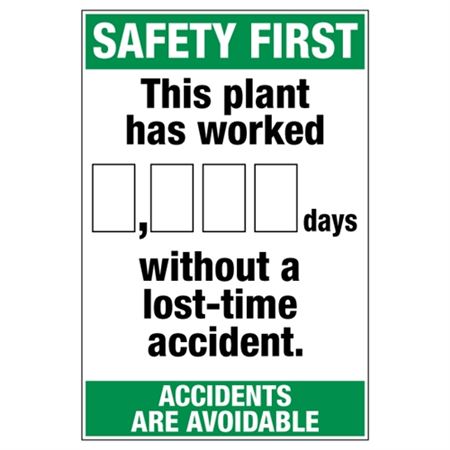 Safety First This Plant... - Scoreboard