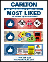 Most Liked Catalog
