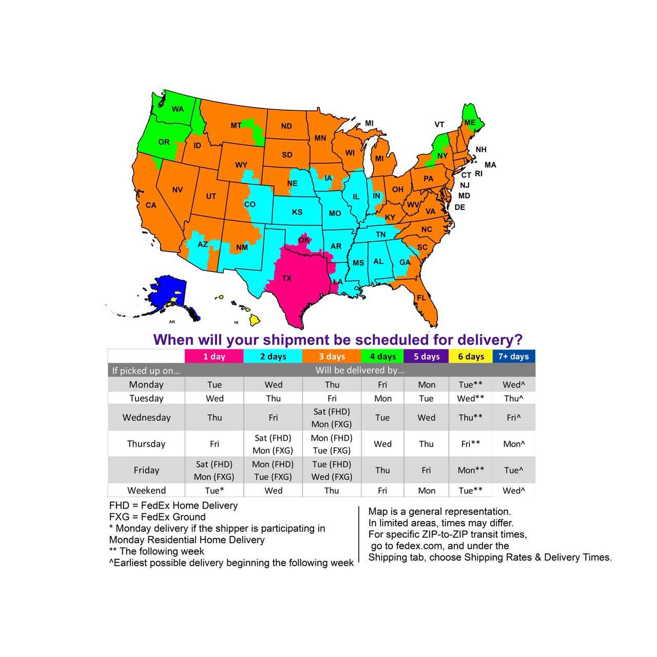 Federal Express Ground Shipping