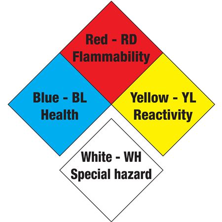 NFPA Diamond Magnetic Vinyl 7 1/2" Square