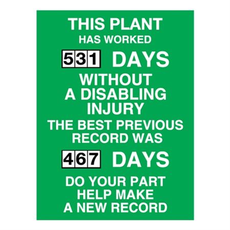 This Plant Has Worked - Dial Poly Scoreboard - 23x34 inches