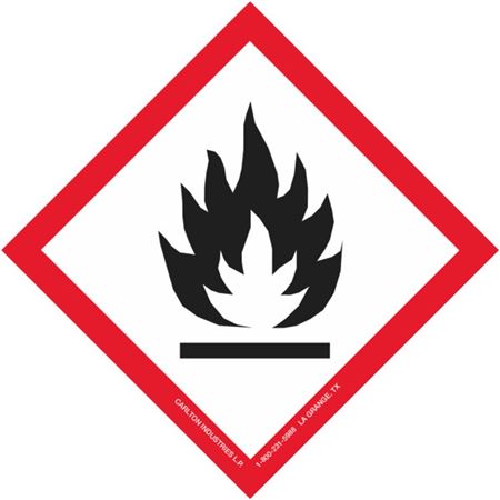 Globally Harmonized 4" Labels - GHS Flame