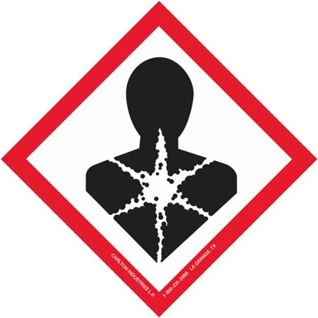 Globally Harmonized 3/4" Labels - Health Hazard