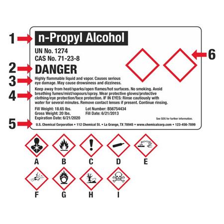 GHS Shipping Label 2 Pictograms - 3 x 2