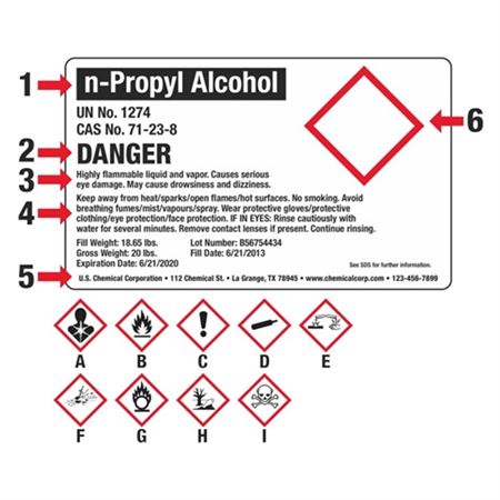 GHS Shipping Label 1 Pictogram - 4 x 3
