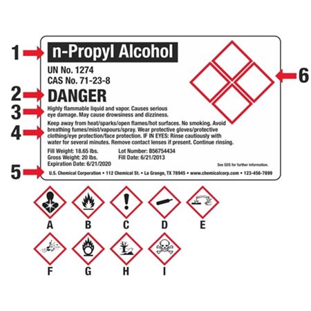 Custom GHS Shipping Label 4 Pictograms - 4 x 3