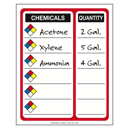 NFPA Contents Sign - 12 x 15