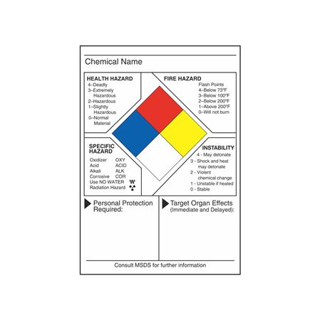 NFPA Data Label - 7 x 10