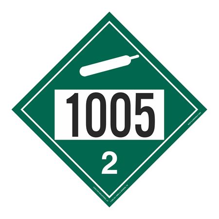 UN#1005 Non-Flammable Gas Stock Numbered Placard