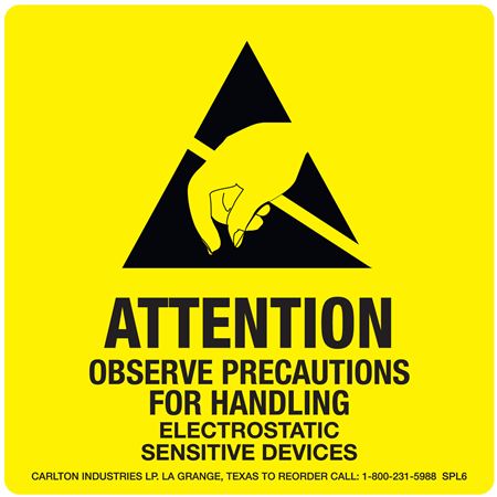 Static Awareness - Attention Observe Precautions