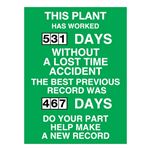 This Plant Has Worked - Dial Poly Scoreboard - 23x34