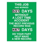 Job Has Worked w/Out Lost Time-Poly Dial Scoreboard - 23x34