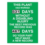 This Plant Has Worked - Dial Poly Scoreboard - 23x34 inches
