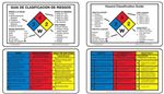 NFPA Wallet Cards - English/Spanish - 2 1/8" x 3 3/8"