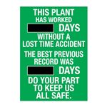 This Plant Has Worked - Steel Scoreboard - 20x28"