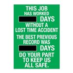 This Job Has Worked - Steel Scoreboard  20x28"