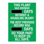 This Plant Has Worked w/o Injury - Steel Scoreboard - 20x28