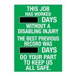 This Job Has Worked w/o Injury - Steel Scoreboard - 20x28